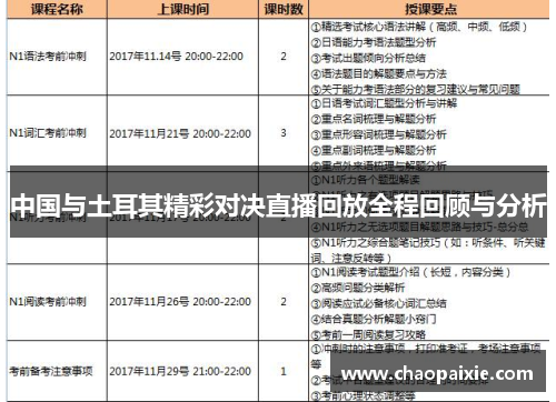 中国与土耳其精彩对决直播回放全程回顾与分析