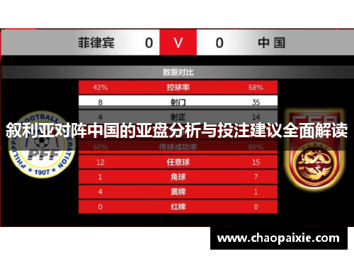 叙利亚对阵中国的亚盘分析与投注建议全面解读